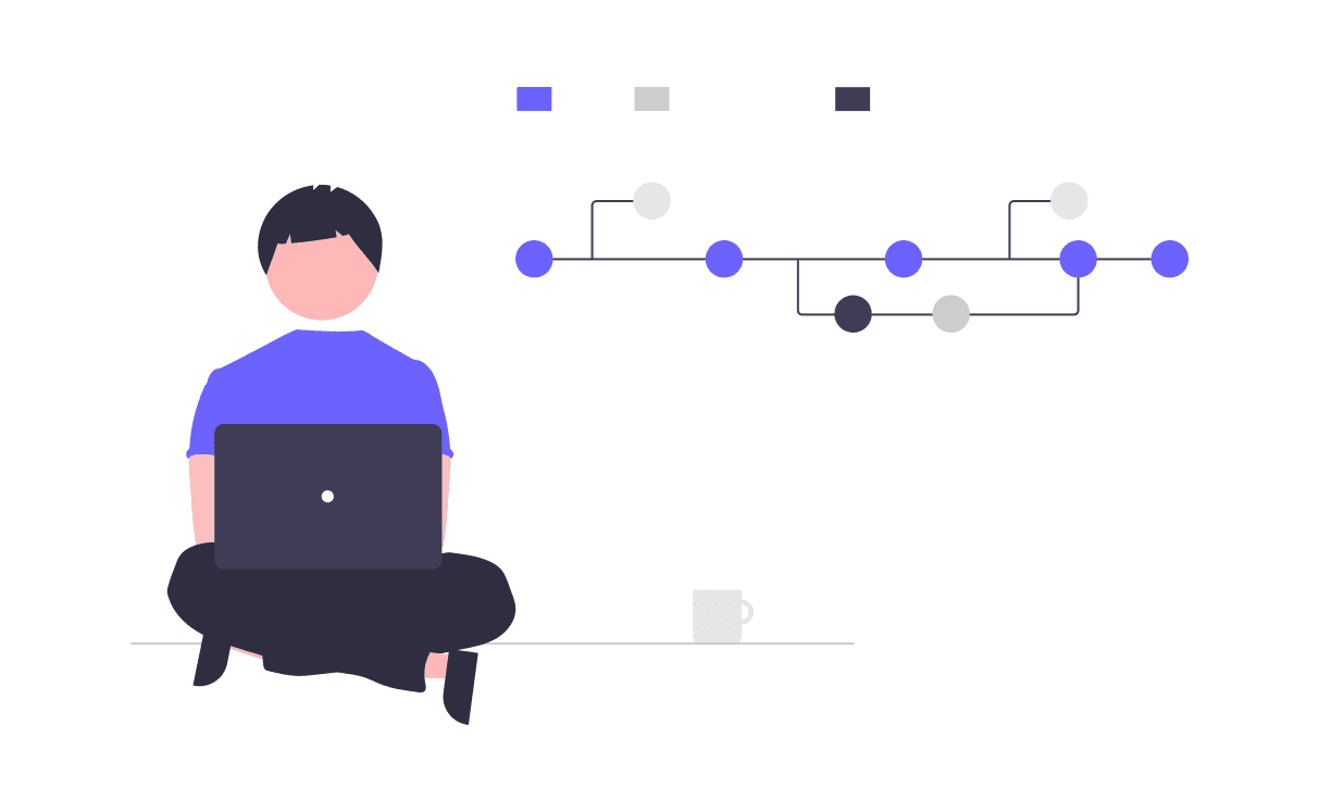 Setup Node.js, Nginx, SSL to server